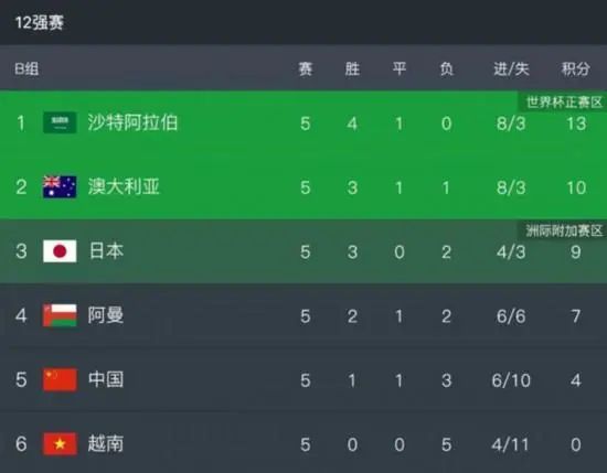 台湾三级dvd在线观看